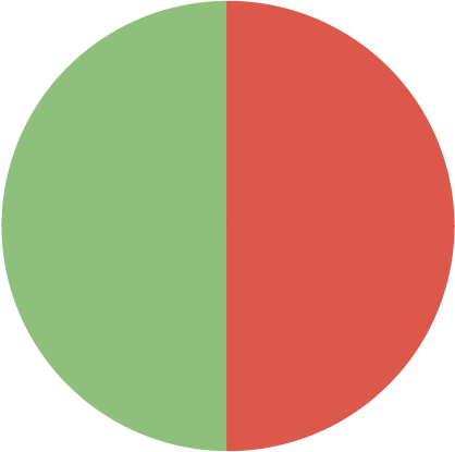 A half green, half red, vertically split circle